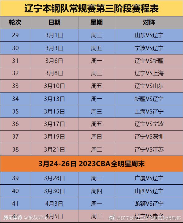 有北美影评人评价杰克;布莱克在《勇敢者游戏：决战丛林》的表现 ;可以拿12座奥斯卡小金人！最新发布的;全员演技派特辑首次揭秘上影节被观众盛赞的几场情感爆发戏的幕后拍摄